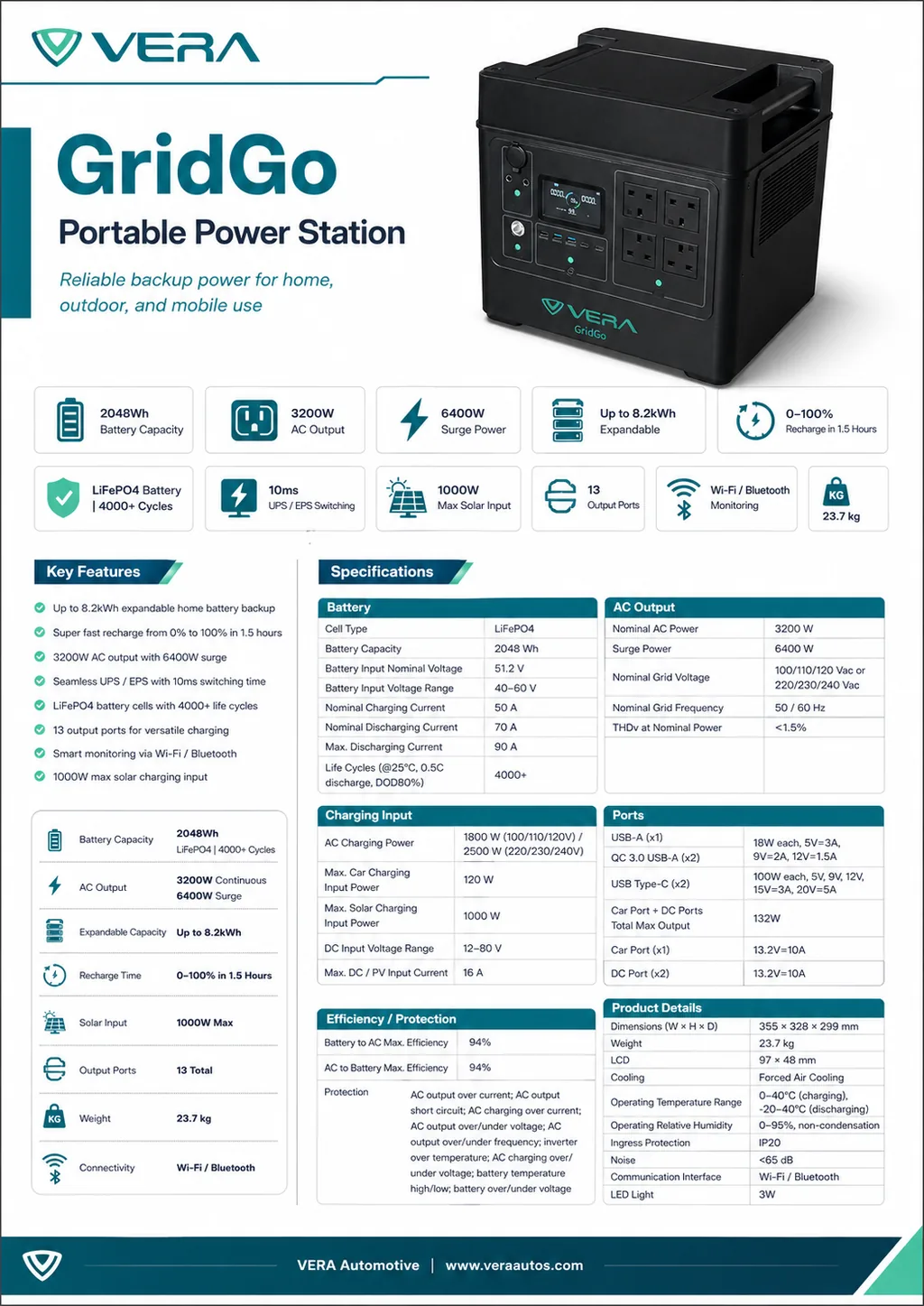 VERA GridGo specification sheet
